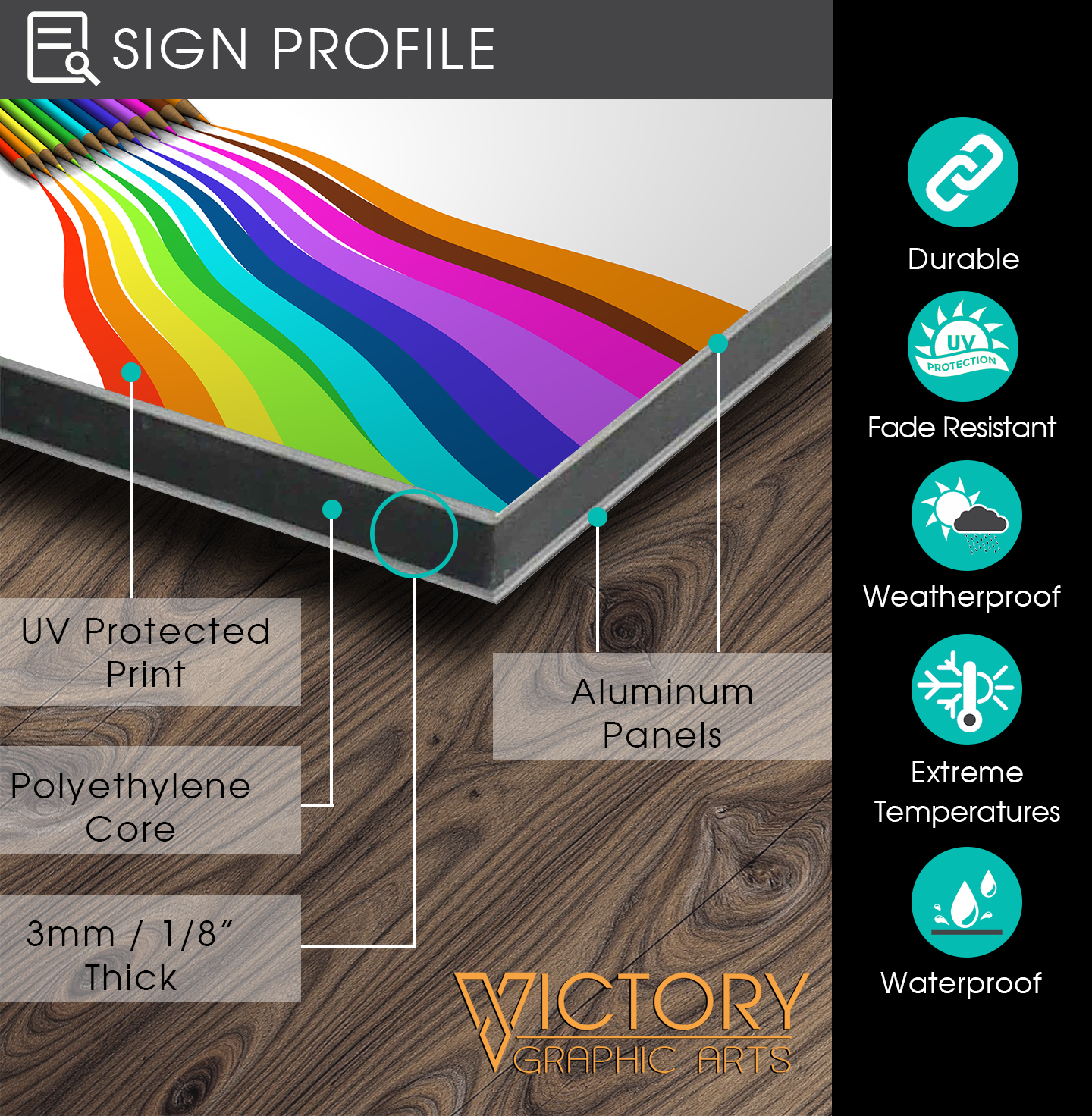 Composite Aluminium Signs